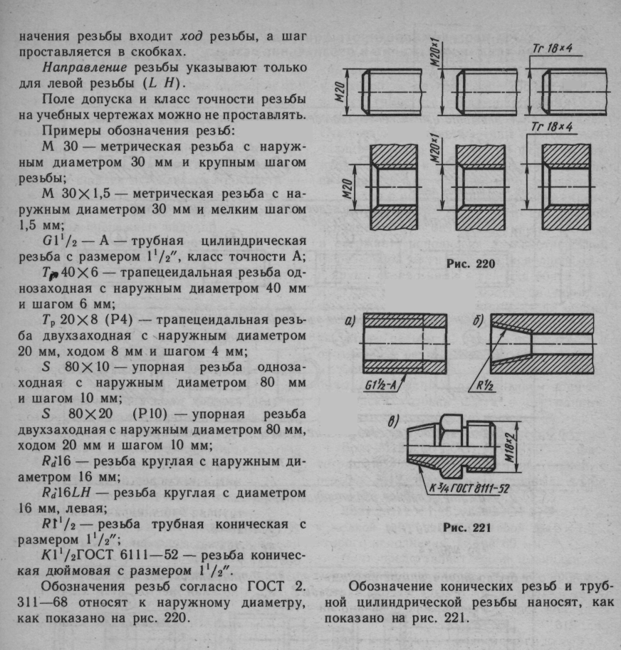 Как обозначить на чертеже метрическую резьбу