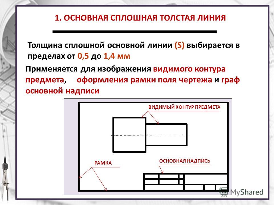 Тип линий рамки поля чертежа