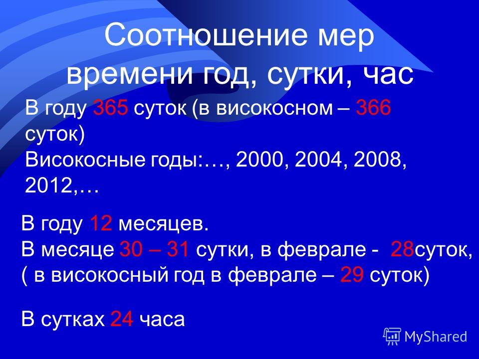 Сколько дней в високосном дне. Соотношение мер времени. Високосный год. 2012 Високосный. 2004 Год високосный.