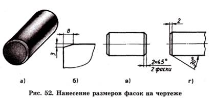 На каком чертеже правильно нанесены размеры фаски под углом 30 градусов