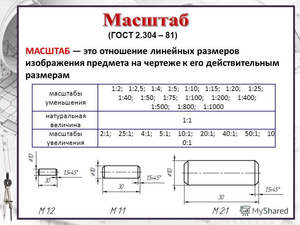 Масштабы выполнения чертежей русский рукопашный бой москва тренировки