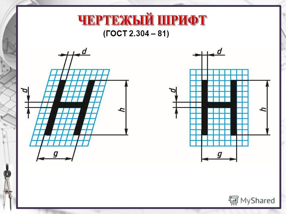 Буквы используемые на чертежах