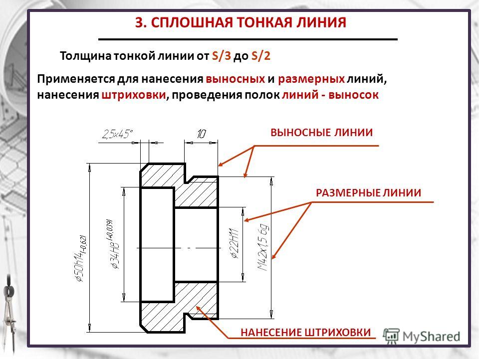 Что такое s на чертеже