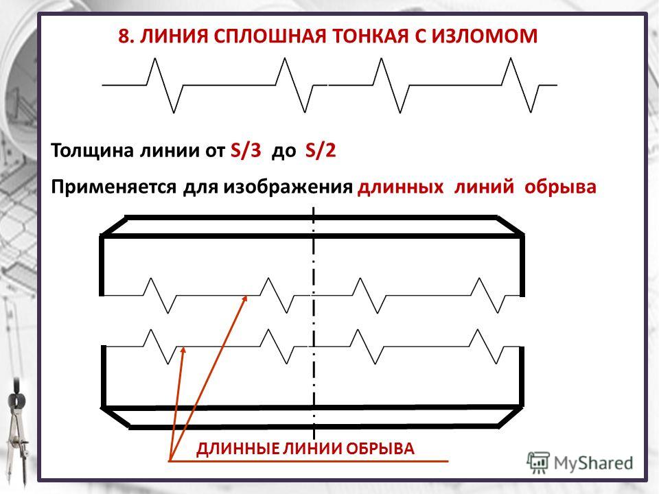 Разрыв на чертежах