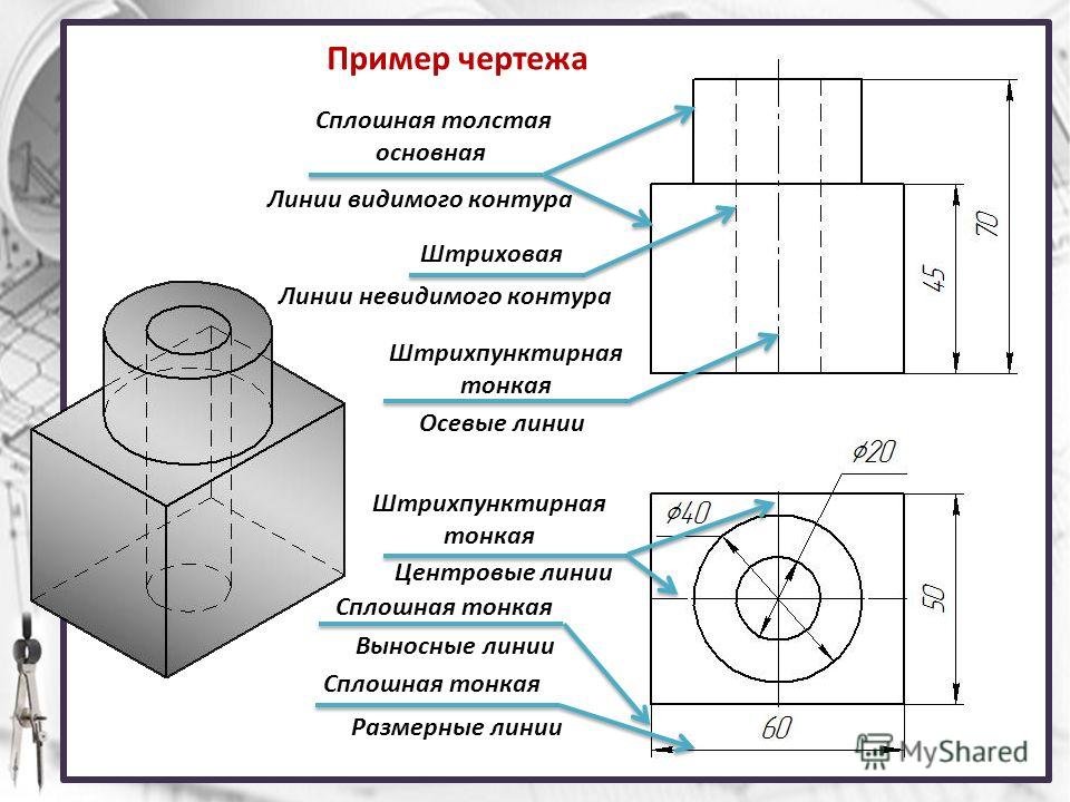 Чертеж это определение 5 класс