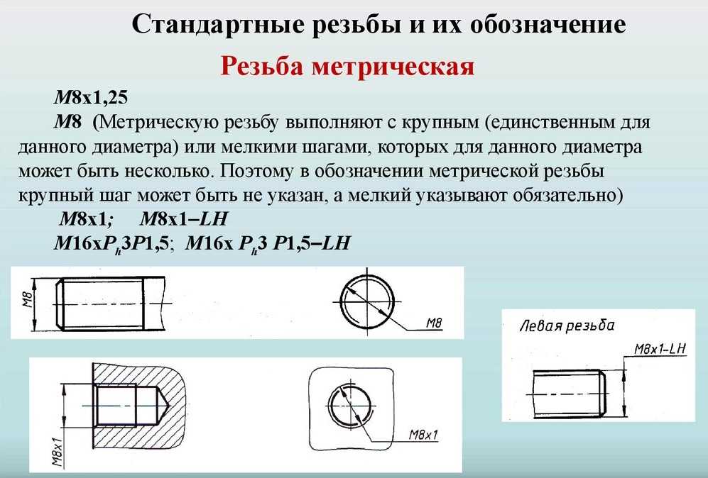 Что значит м18 на чертеже